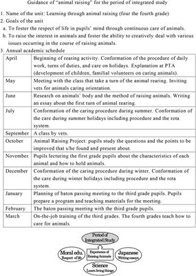 Comparing the Effect of Animal-Rearing Education in Japan with Conventional Animal-Assisted Education